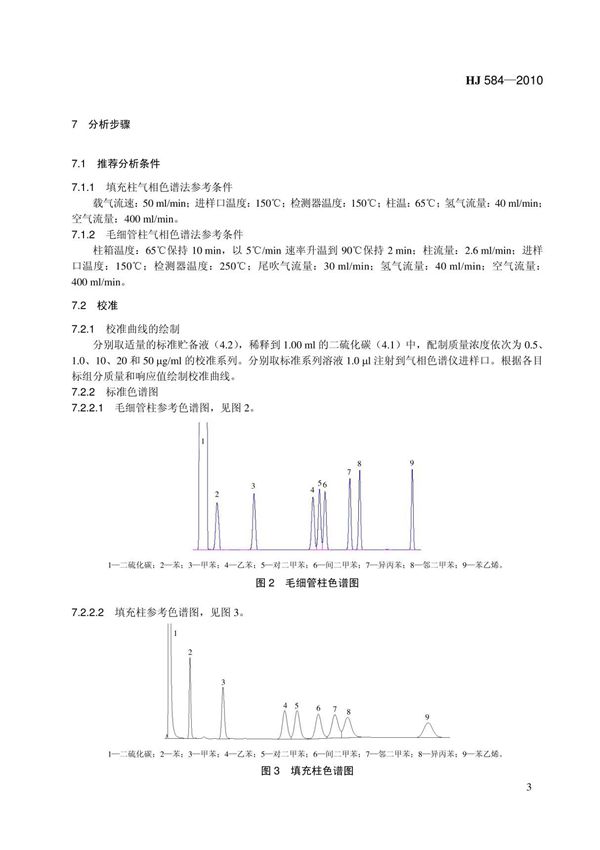 环境保护标准HJ 584-2010 环境空气 苯系物的测定 活性炭吸附二硫化碳解吸-气相色谱法 2