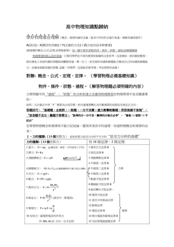 高中物理知识点归纳