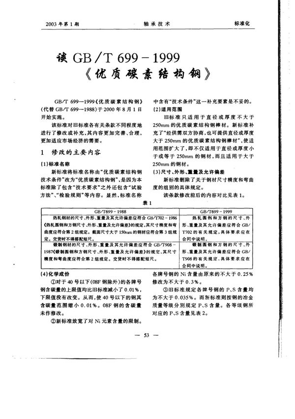 谈GB/T6991999《优质碳素结构钢》