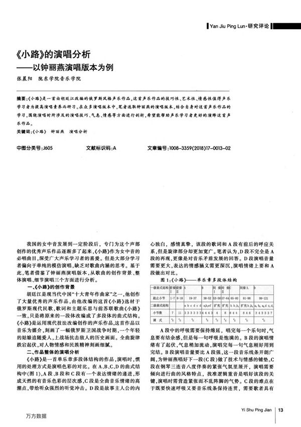 《小路》的演唱分析以钟丽燕演唱版本为例