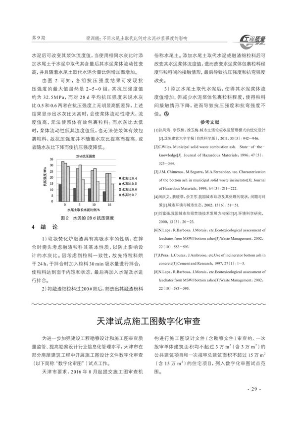 天津试点施工图数字化审查