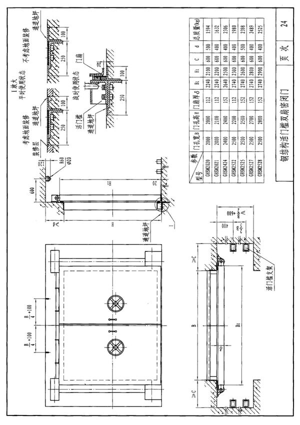 国家建筑标准设计参考图集RFJ01-2008人民防空工程防护设备选用图集建筑图集电子版下载 2