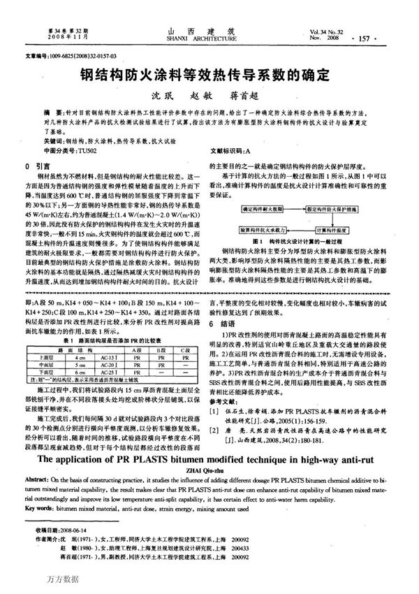 钢结构防火涂料等效热传导系数的确定