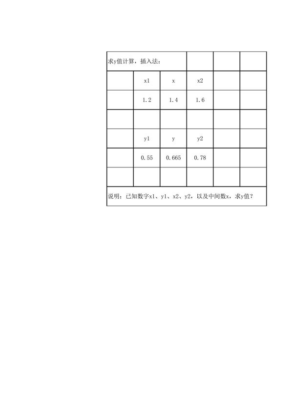 插入法计算公式