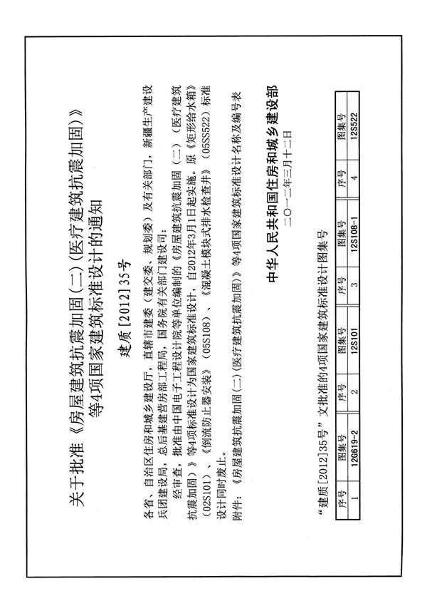 国标图集12S101矩形给水箱-建筑标准设计图集电子版下载