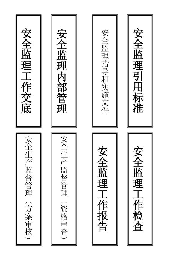 安全监理台账标签及目录