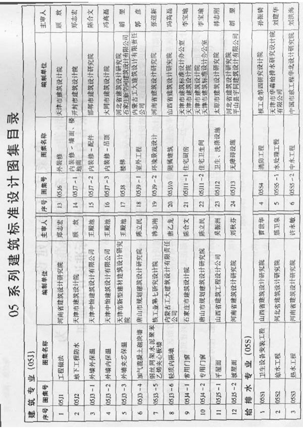 05J1图集电子版