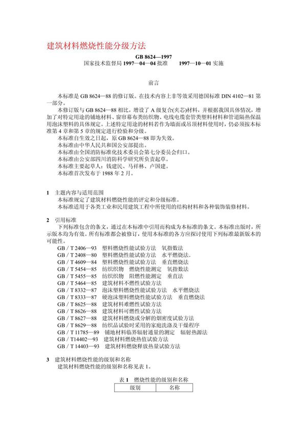 建筑材料燃烧性能分级方法GB8624-1997