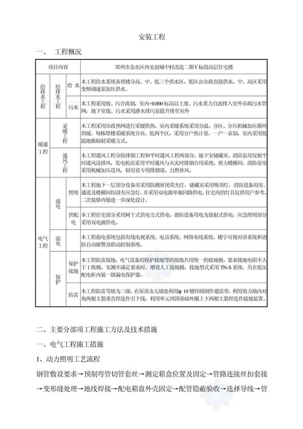 郑州市某高层住宅水电安装施工方案 secret