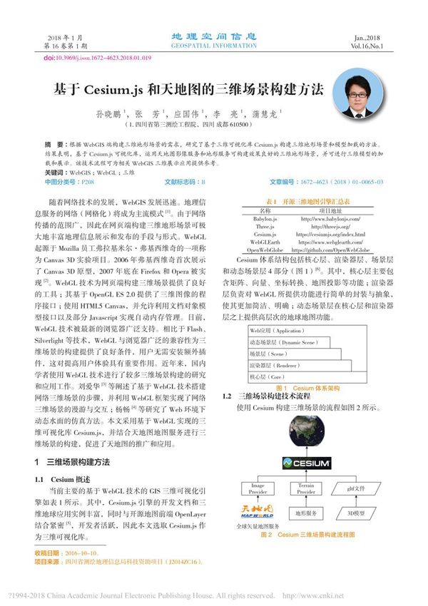 基于Cesium.js和天地图的三维场景构建方法
