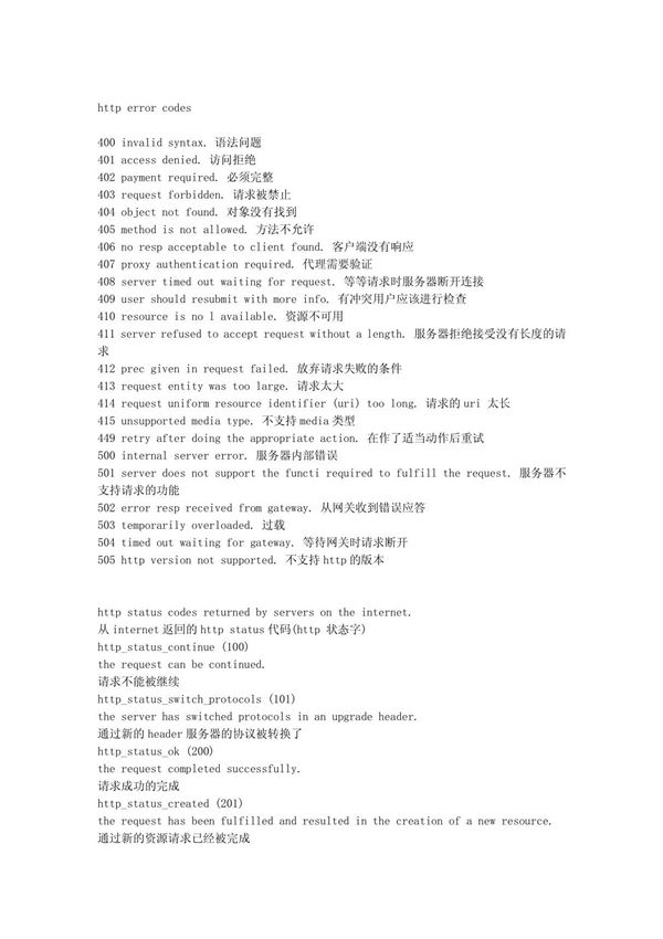 HTTP ERROR CODES 400 INVALID SYNTAX 语法问题401 ACCESS DENIED