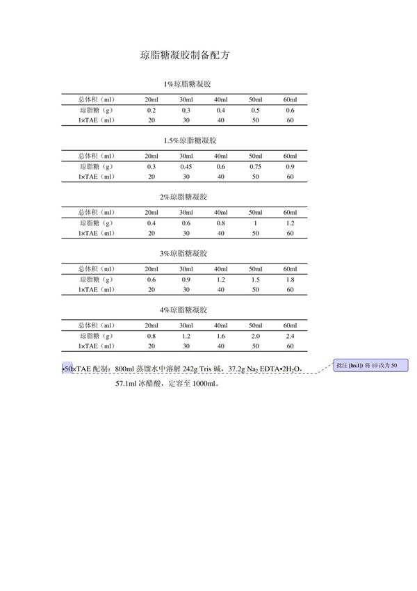 琼脂糖凝胶制备配方