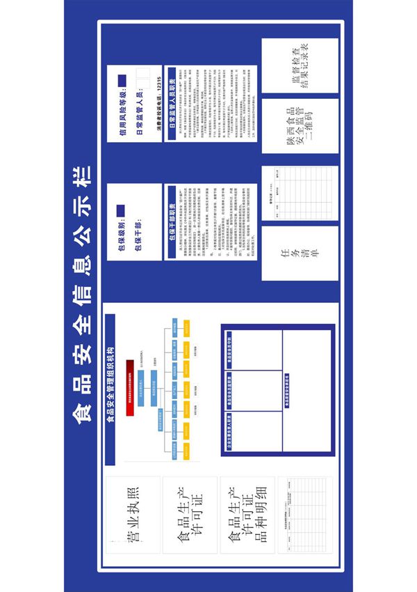 陕西市场局-食品安全信息公示栏2023版(参考模板)