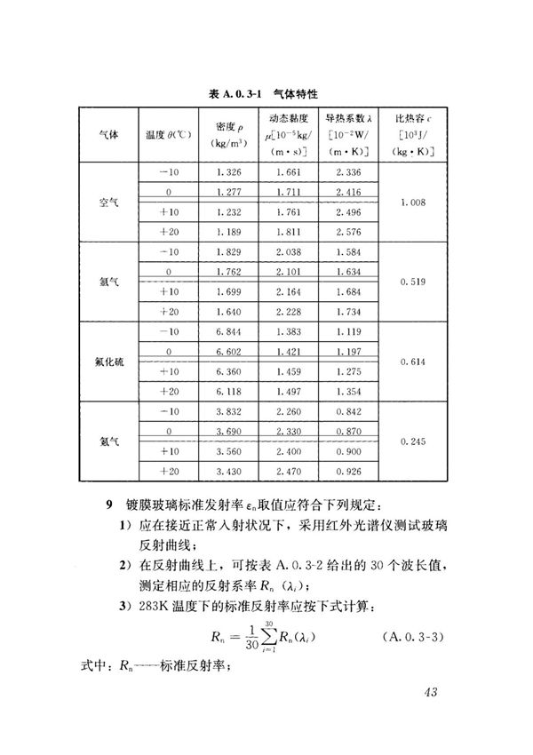JGJ113-2015 建筑玻璃应用技术规程全文-门窗玻璃生产规范国家标准电子版下载 2
