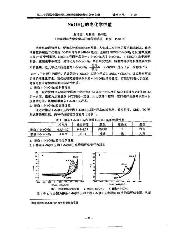 Ni(OH),2的电化学性能