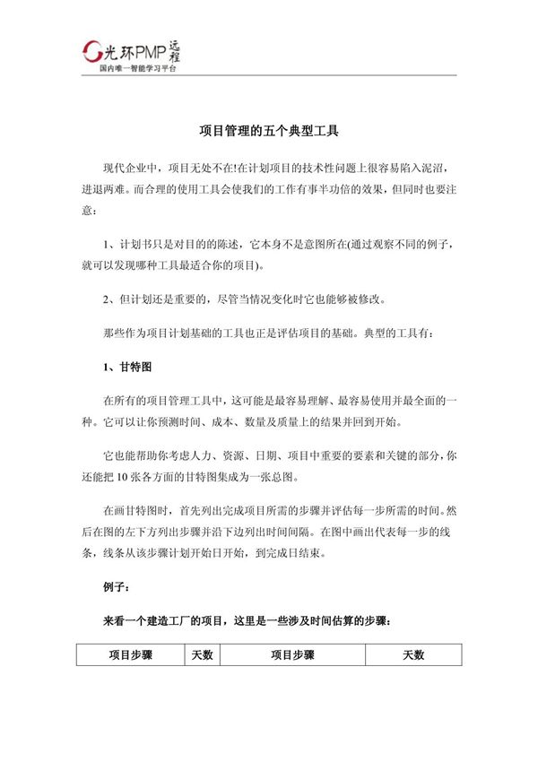 (精心整理)项目管理的五个典型工具