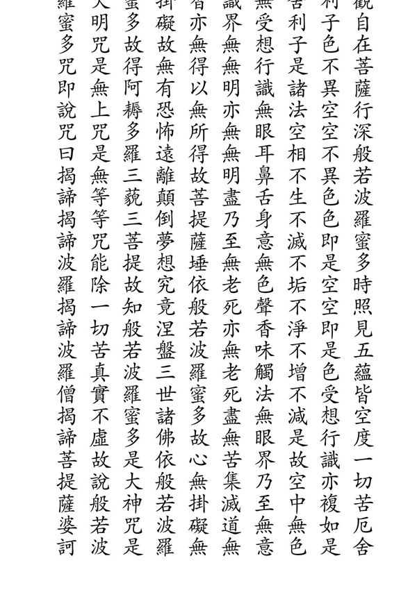 般若波罗蜜多心经-繁体竖版