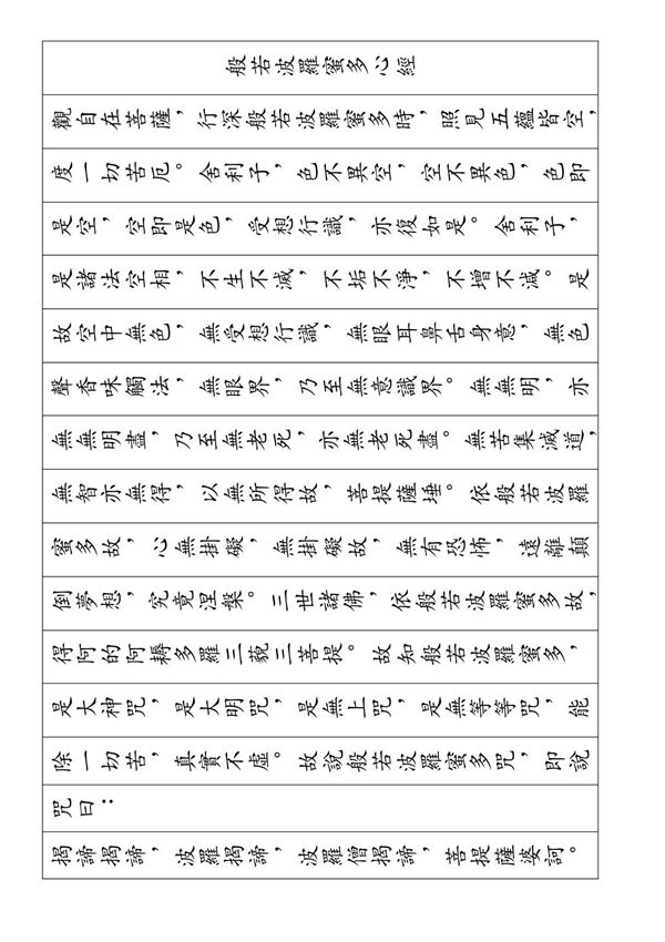 般若波罗蜜多心经楷体(繁体字)
