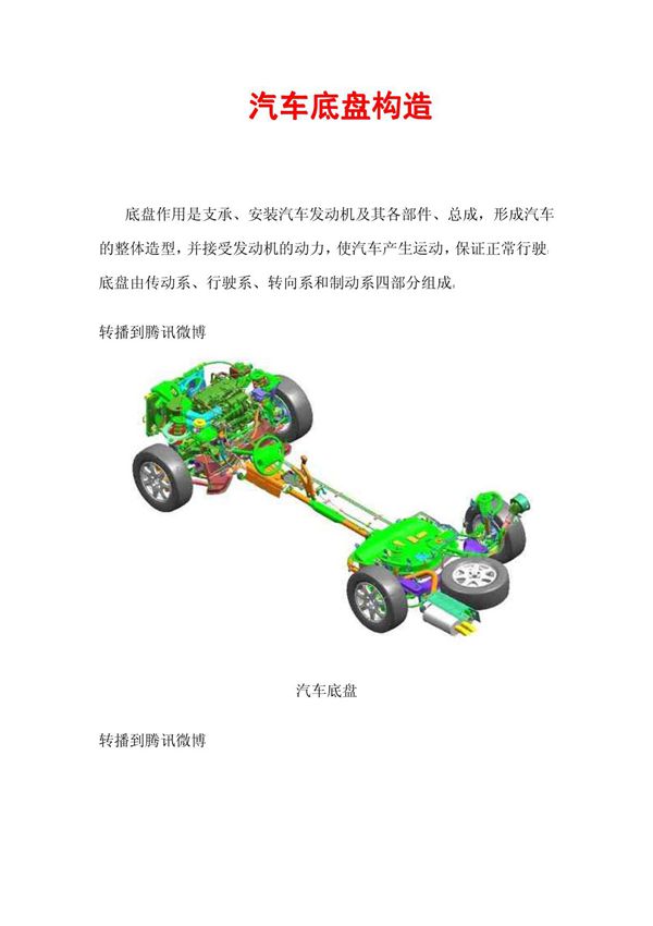 汽车底盘图解常识