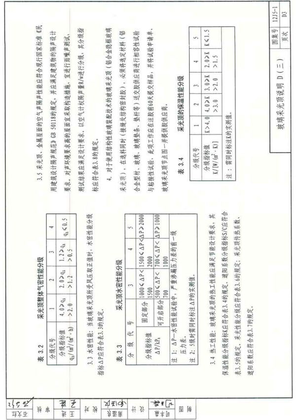 河北省工程建设标准设计图集12J5-1 平屋面图集电子版下载 DBJ03-22-2014 2
