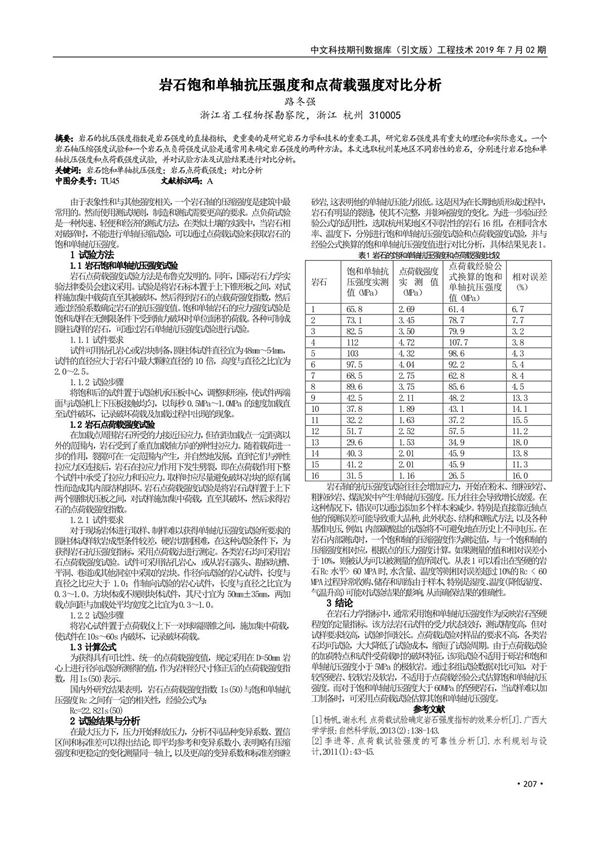 岩石饱和单轴抗压强度和点荷载强度对比分析