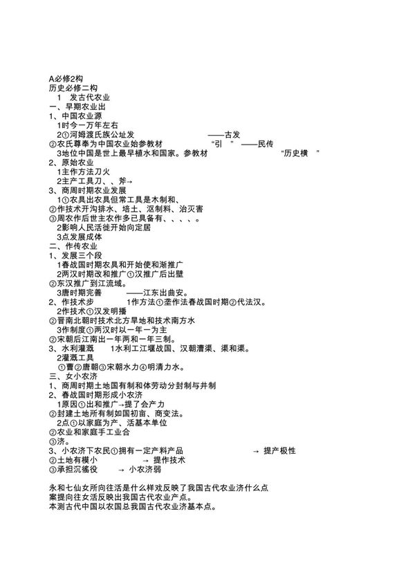 历史必修2知识结构结构历史历史必修2知识历史必修二知识结构