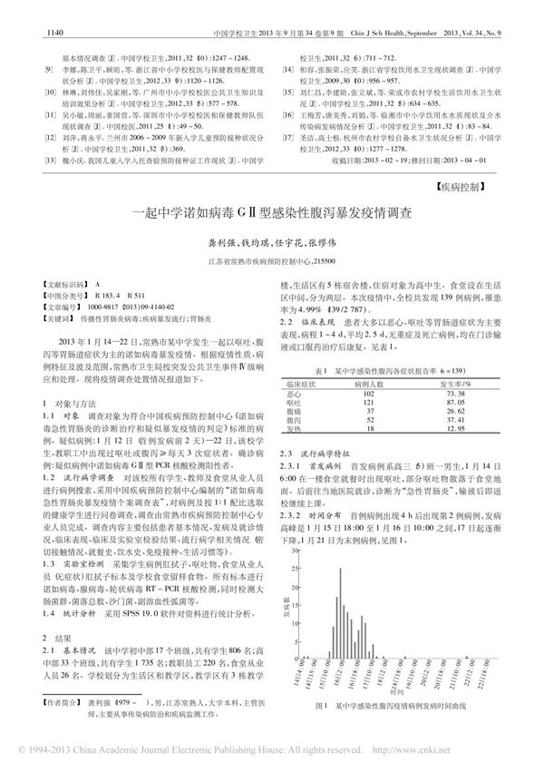 一起中学诺如病毒G 型感染性腹泻暴发疫情调查