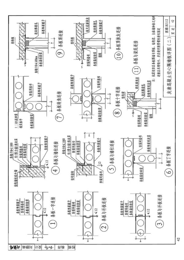 西南18J112墙图集-西南地区建筑标准设计通用图集电子版下载 2