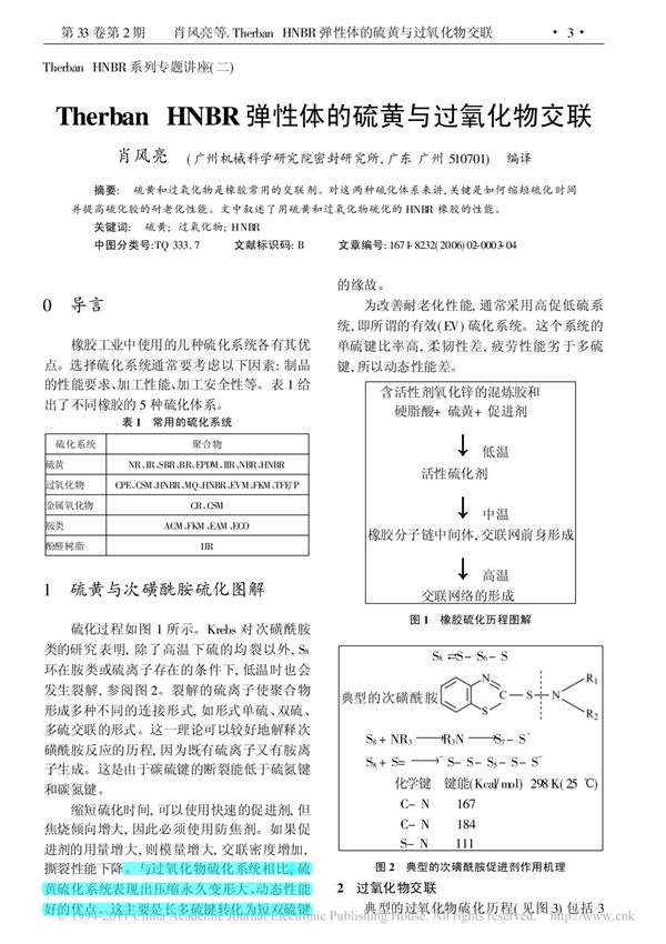 1 therbanhnbr弹性体的硫黄与过氧化物交联