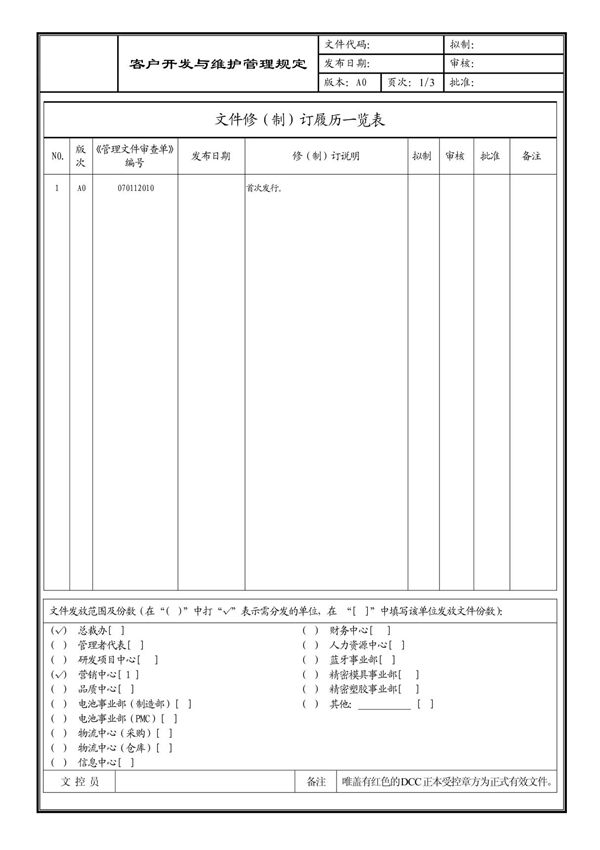 (企业流程优化)客户开发与维护管理规定1