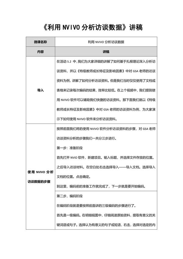 1.(讲稿)使用NVIVO分析访谈数据