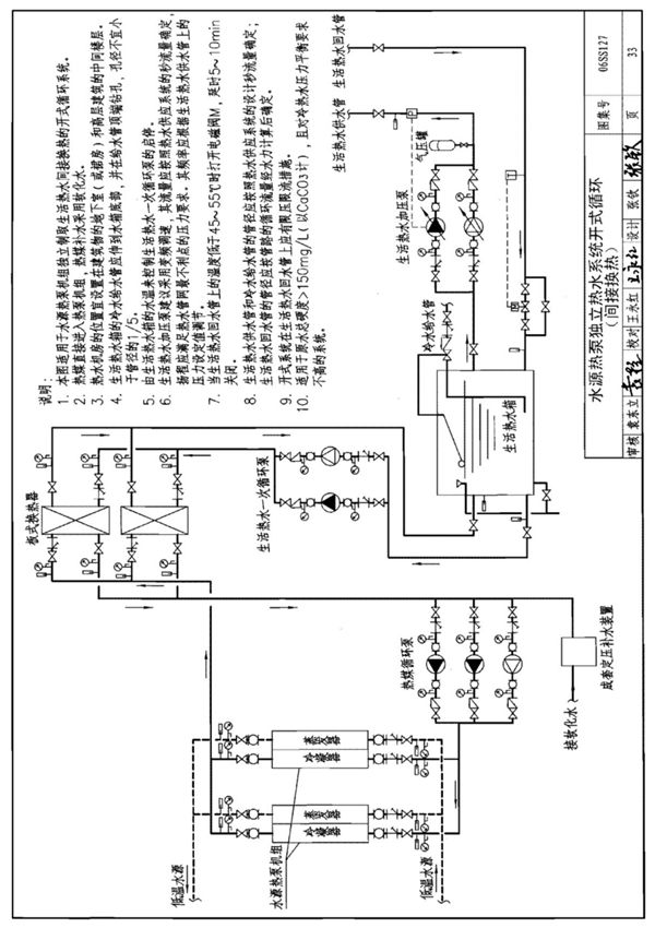 国标图集06SS127-给排水国家建筑标准设计图集电子版 2