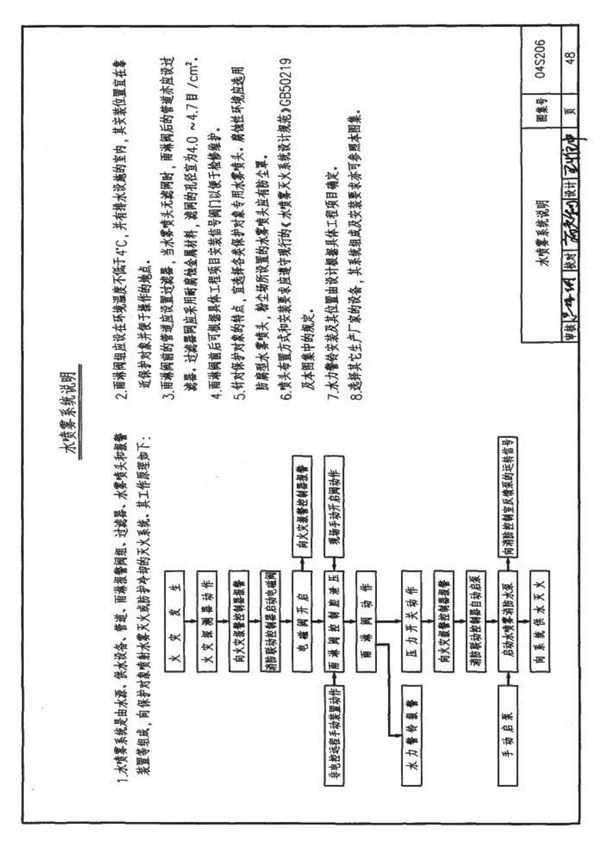 国标图集04S206自动喷水与水喷雾灭火设施安装国家建筑标准设计图集电子版NEW 2