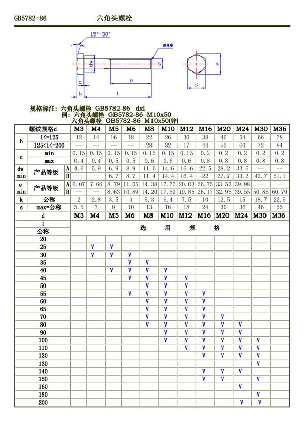 紧固件标准GB5782-86 六角头螺栓