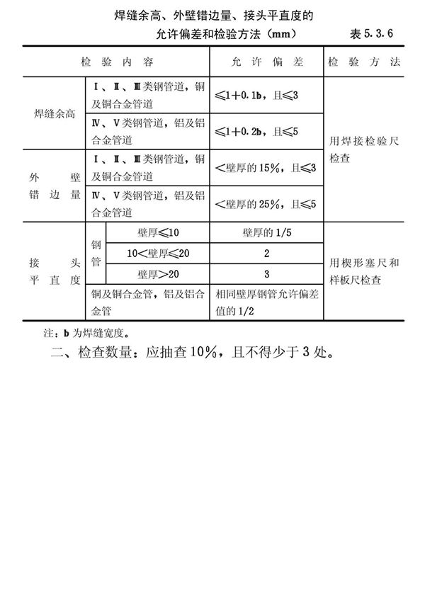 最新国家标准GB50184-93工业金属管道工程质量检验评定标准-国标电子版下载 2