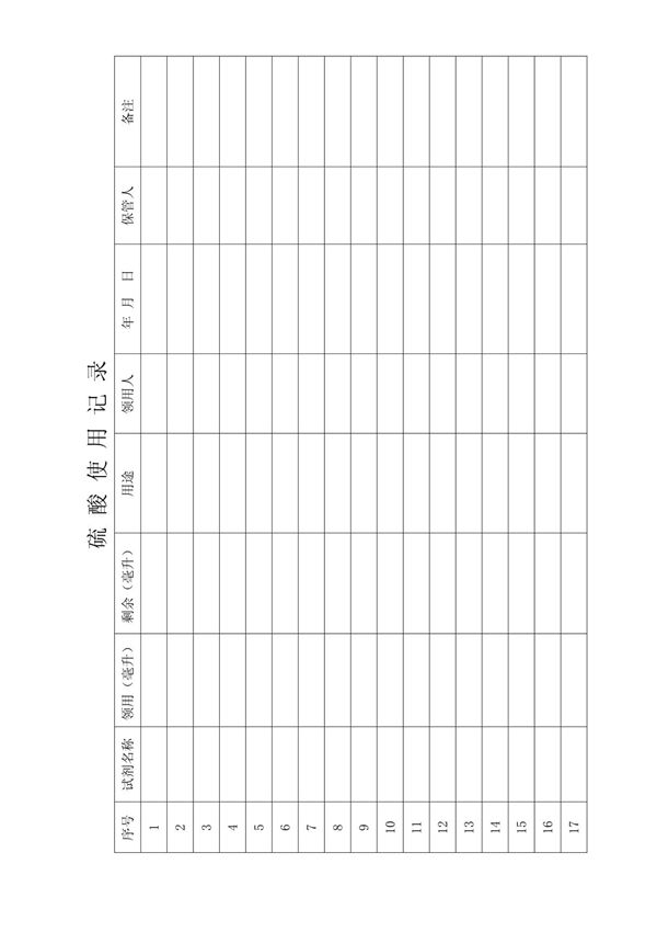 硫酸 盐酸使用表格