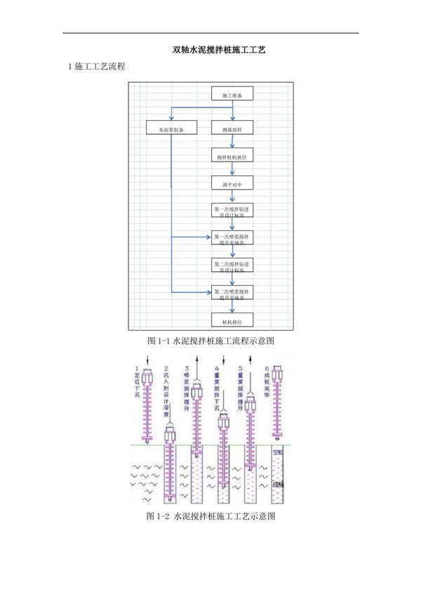 双轴水泥搅拌桩施工工艺