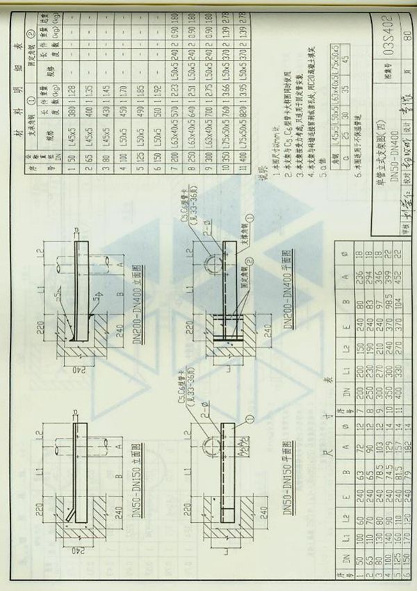 国标图集03S402室内管道支架及吊架图集电子版 2