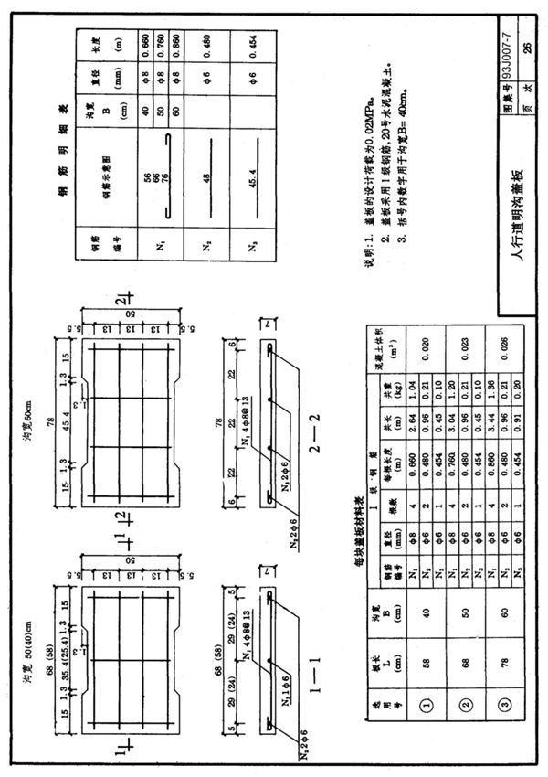 国标图集93J007-7道路-国家建筑标准设计图集电子版NEW 2