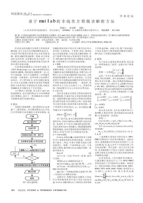 基于matlab的非线性方程组求解的方法
