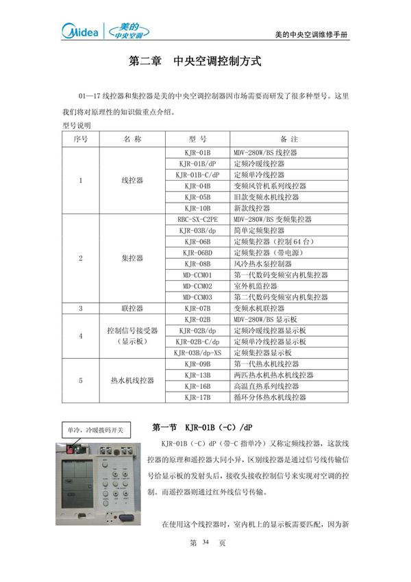 美的中央空调各线控器 集控器介绍