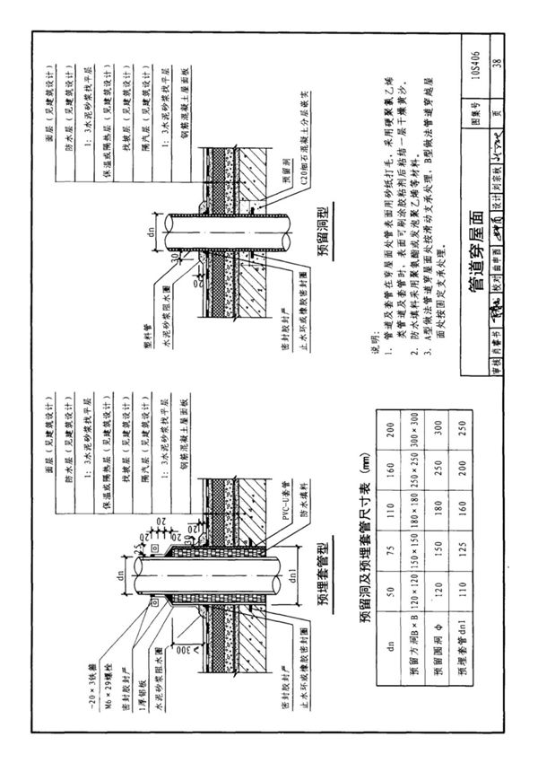 国标图集10S406建筑排水塑料管道安装-给排水国家建筑标准设计图集电子版 2