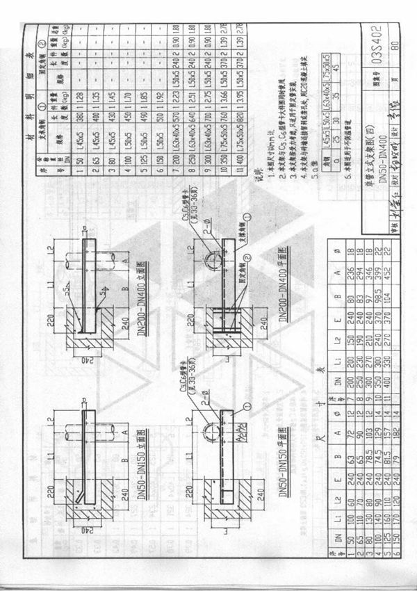 国标图集03S402室内管道支架及吊架图集(PDF格式)国家建筑标准设计图集电子版 2