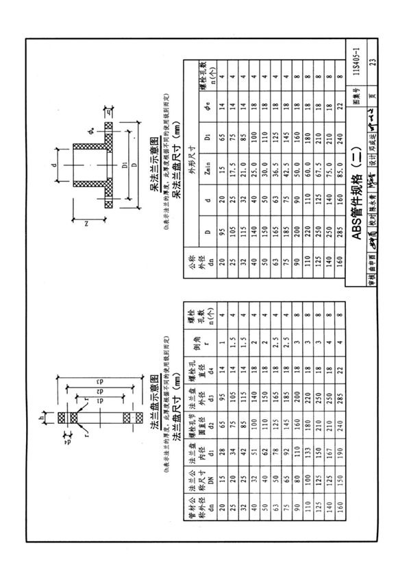 国标图集11S405-1建筑给水氯乙烯类塑料管道安装-国家建筑标准设计图集电子版 2