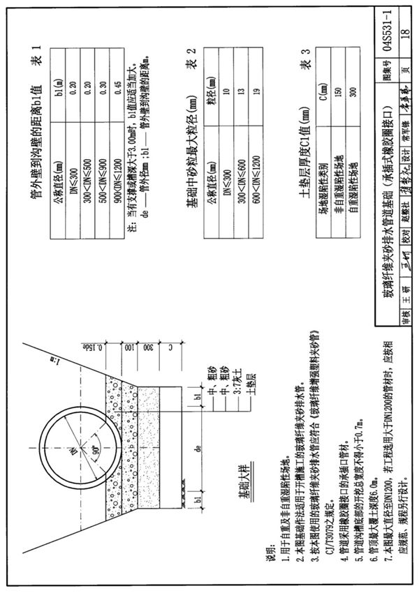 国标图集04S531-1湿陷性黄土地区给水排水管道基础及接口-建筑标准设计图集电子版 2
