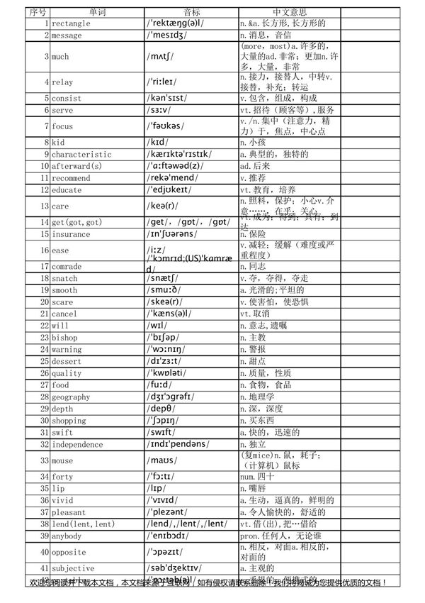 高考英语3500单词表(带音标)(乱序版)默写背诵通用版