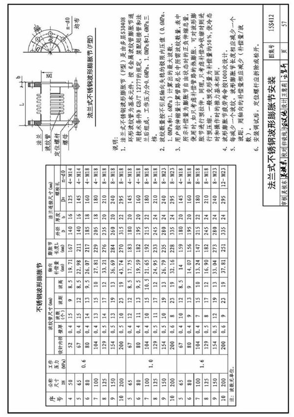 国标图集15S412 屋面雨水排水管道安装图集电子版 2