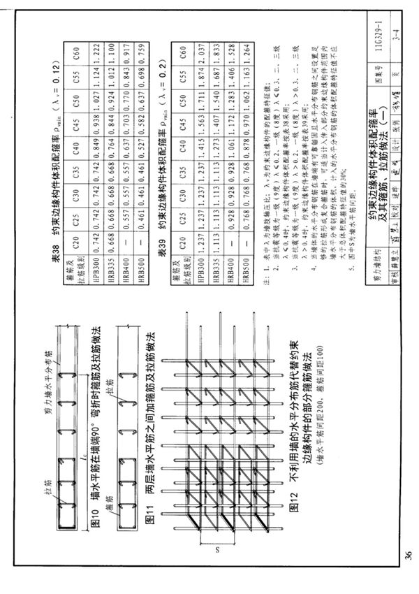 国标图集11G329-1高清晰版本-国家建筑标准设计图集电子版 2
