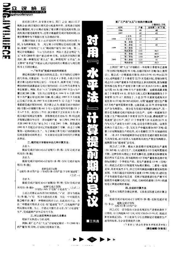 对用“水平法”计算提前期的异议