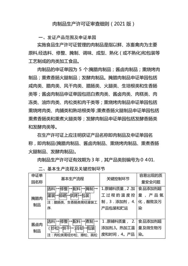 肉制品生产许可证审查细则doc